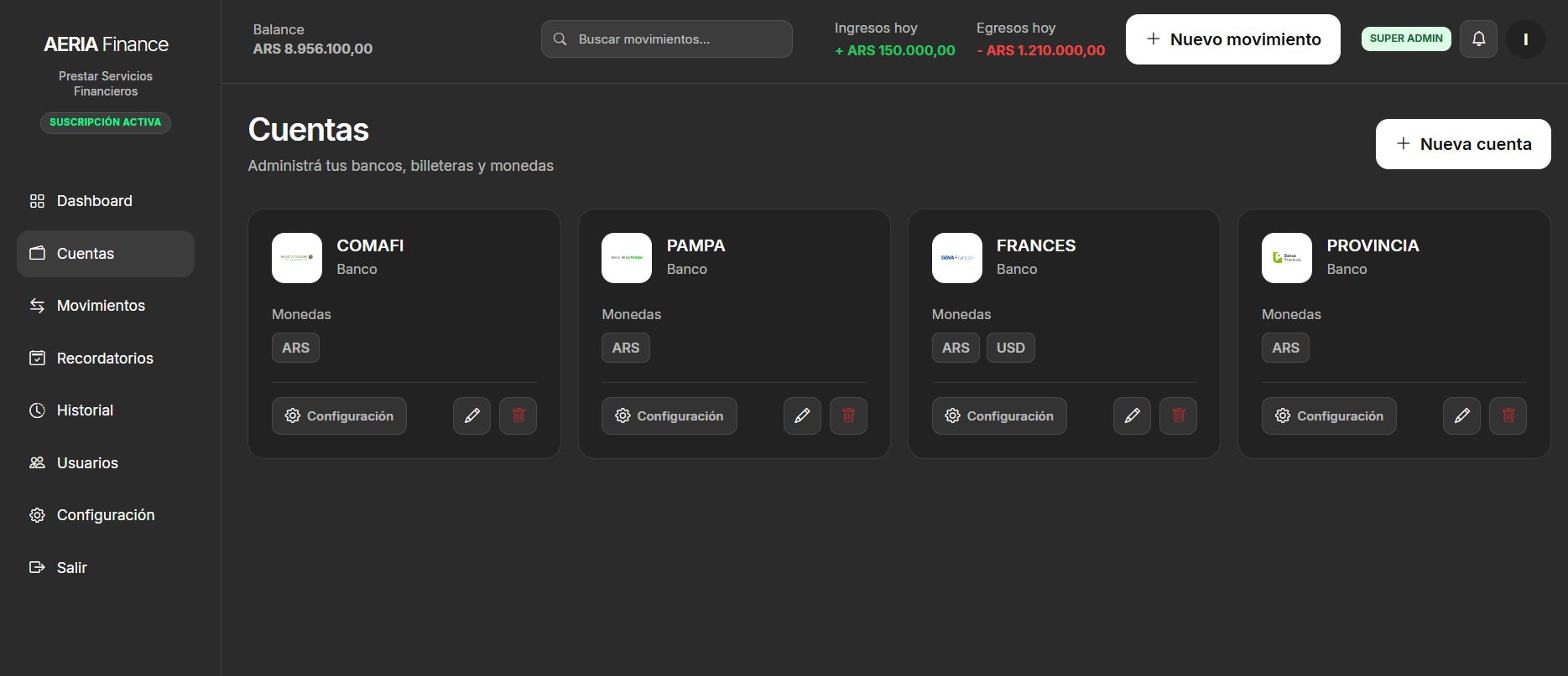 Listado de cuentas de AERIA Finance