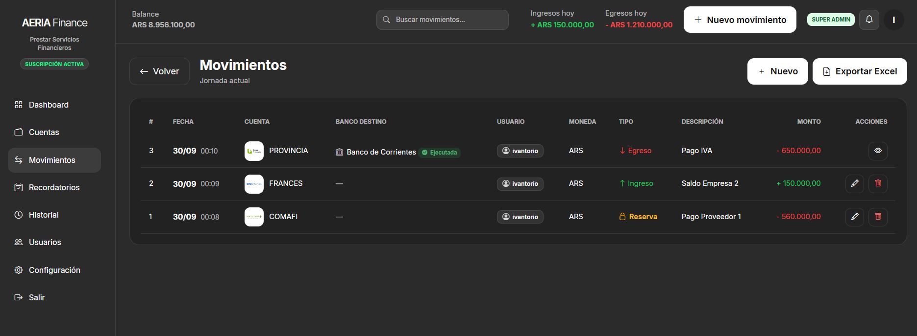 Listado de movimientos de AERIA Finance